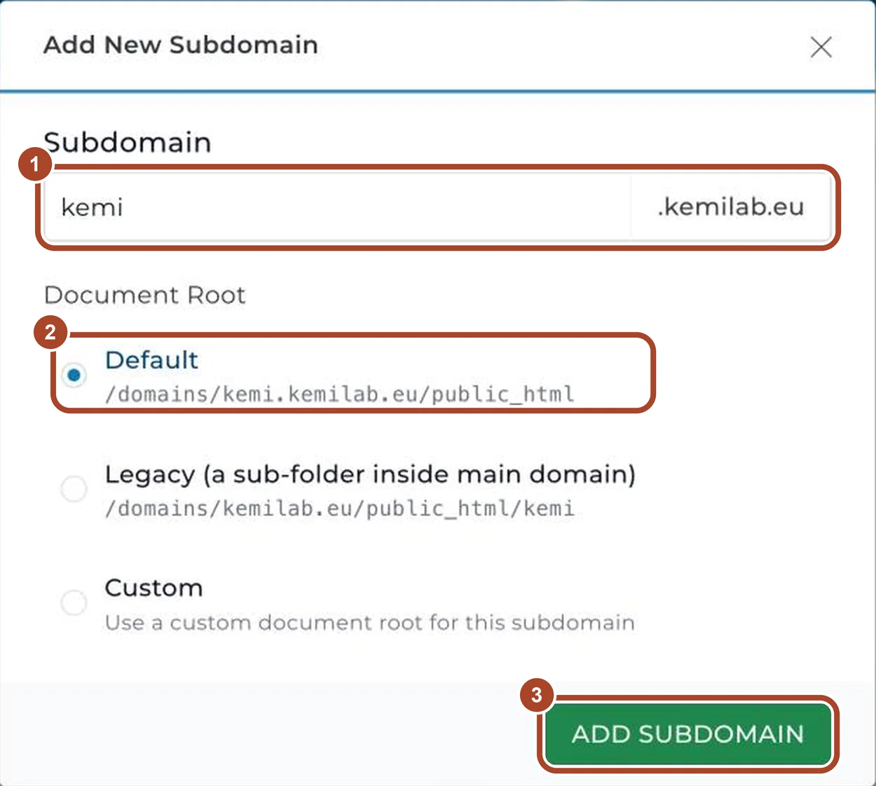 Dialogen Add New Subdomain med kemi skrevet ind foran .kemilab.eu. Ring 1 markerer feltet, ring 2 valget Default under Document Root, ring 3 knappen ADD SUBDOMAIN.